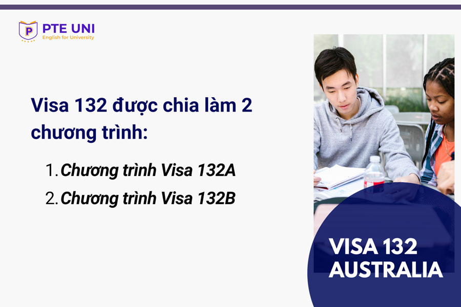 Chương trình của visa 132
