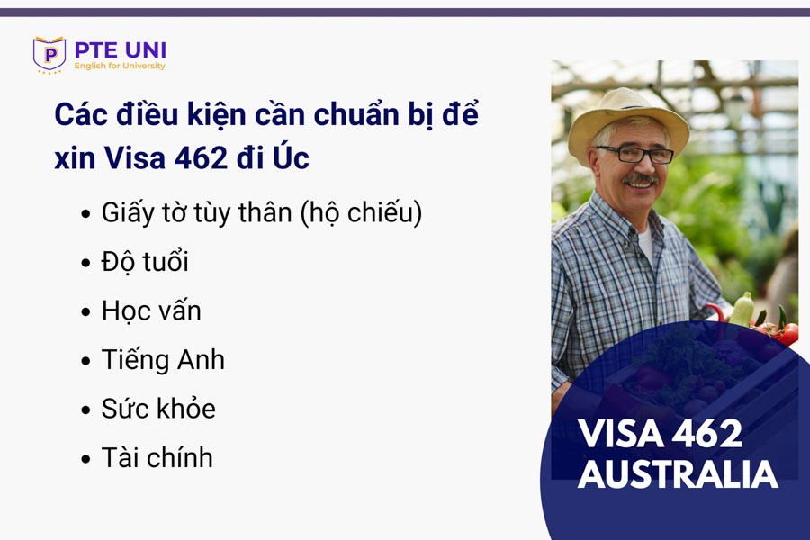 Điều kiện để xin được visa 462 đi Úc
