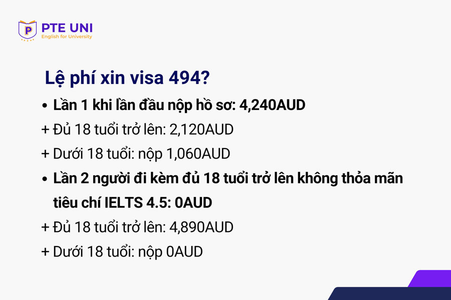 Lệ phí xin visa 494